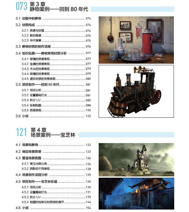 梦工厂之Maya材质手册目录二